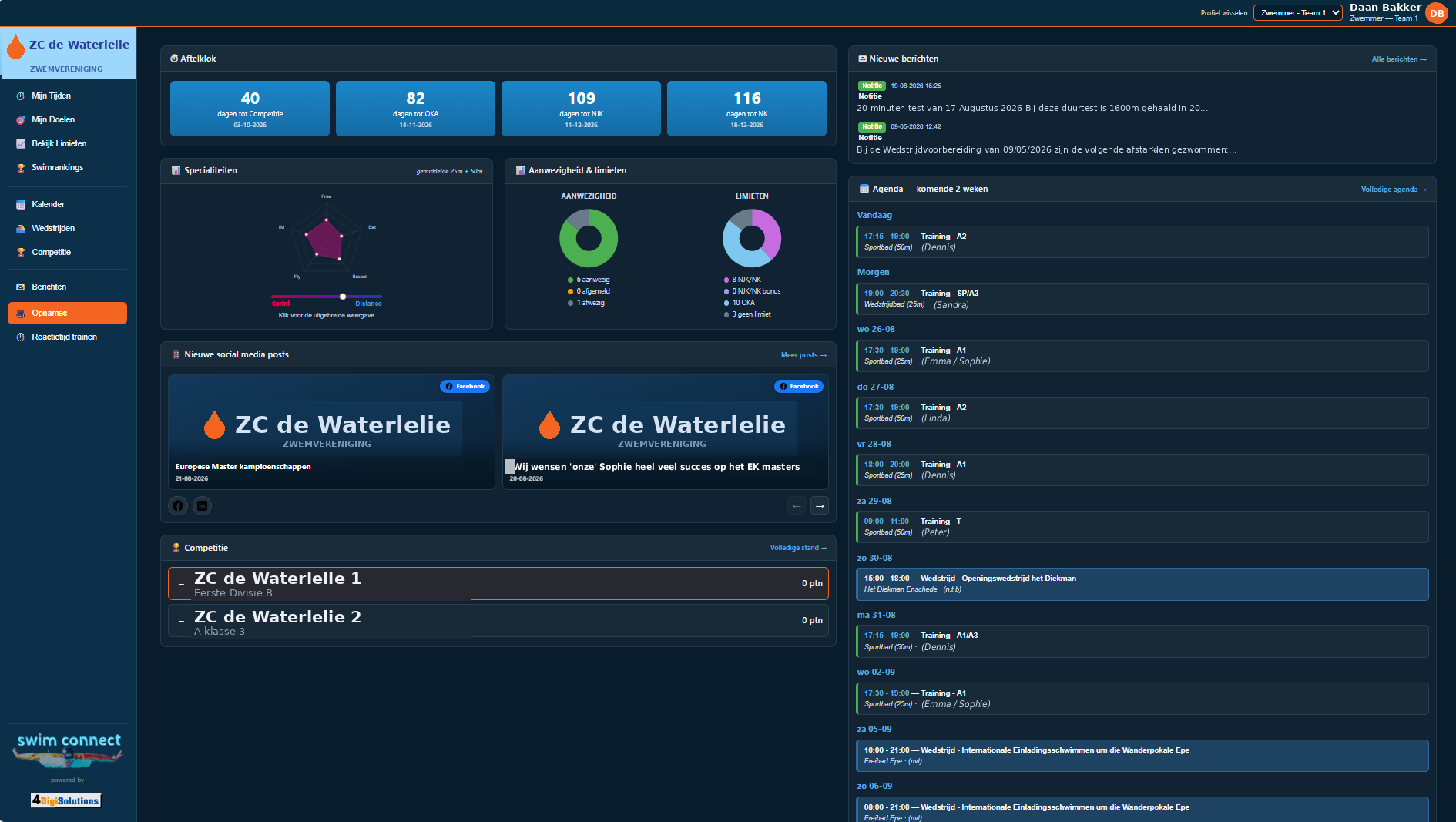 Het SwimConnect-dashboard met aftelklok, specialiteiten, agenda en competitiestand
